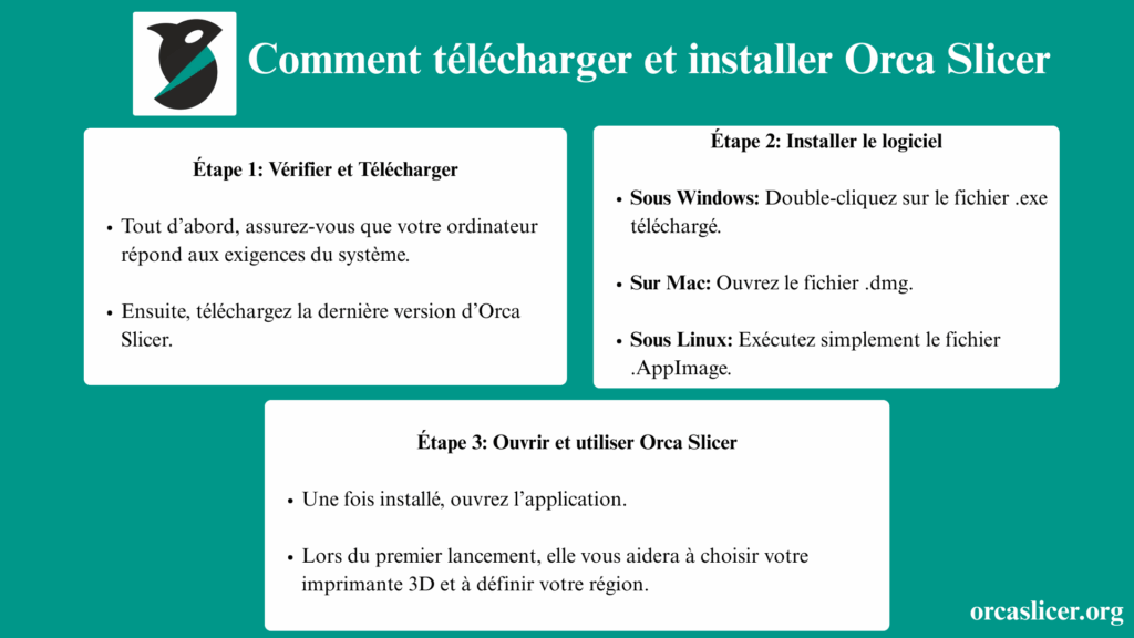 Orca Slicer 1 Orca Slicer Télécharger