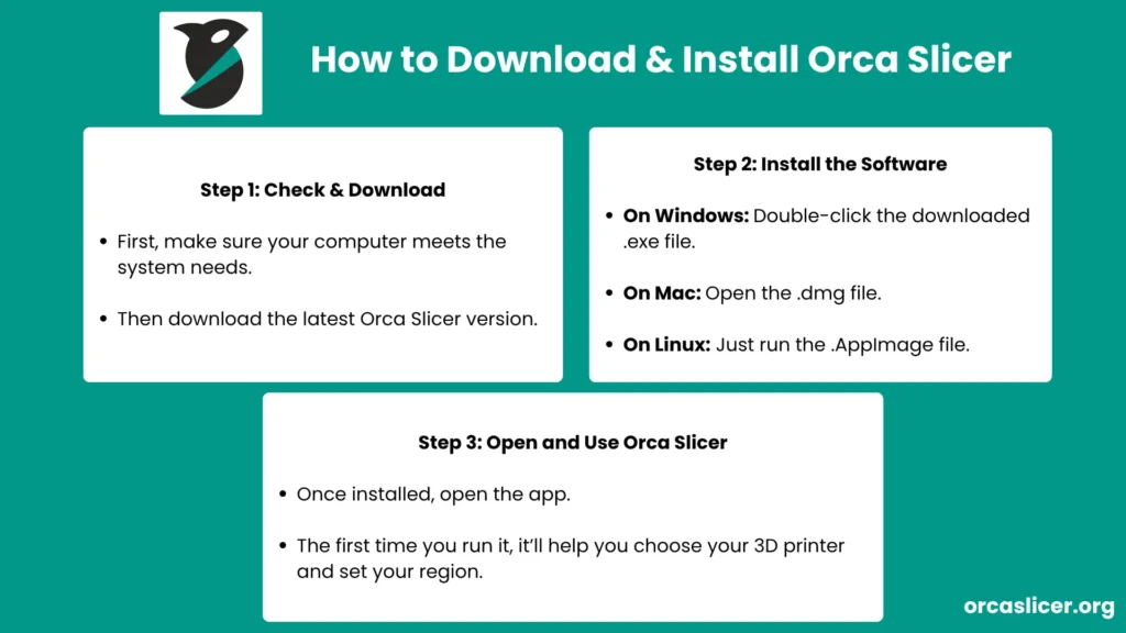 Orca Slicer Download Installation Steps