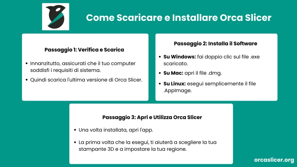 Orca Slicer 1 Procedura di download e installazione di Orca Slicer