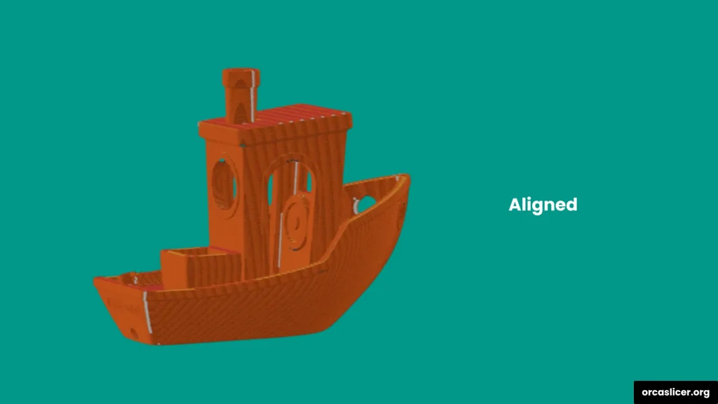 Ustawienia szwu 1 Aligned