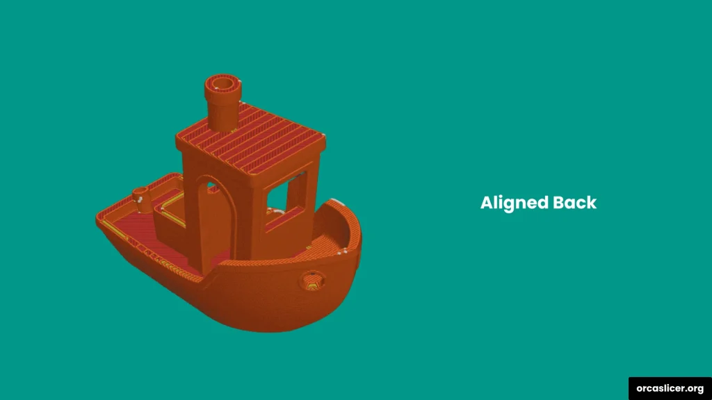 Ustawienia szwu 2 Aligned Back