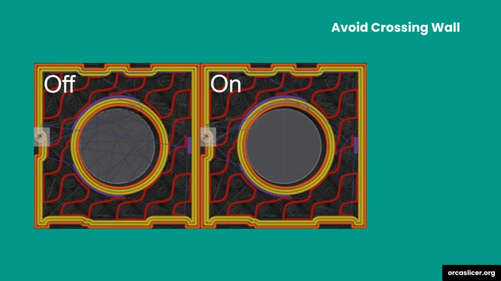 Ściany i powierzchnie 3 Avoid Crossing Wall