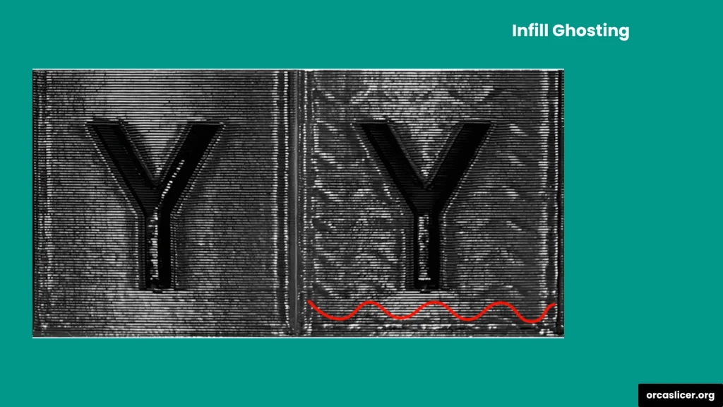 Ściany i powierzchnie 1 Infill Ghosting