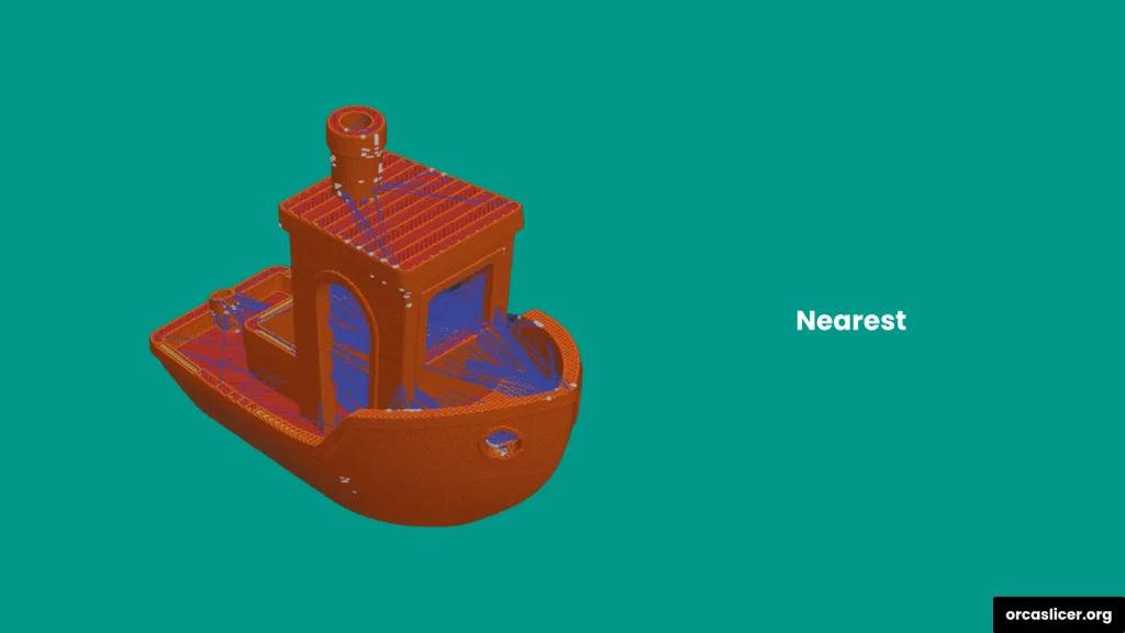 Ustawienia szwu 3 Nearest