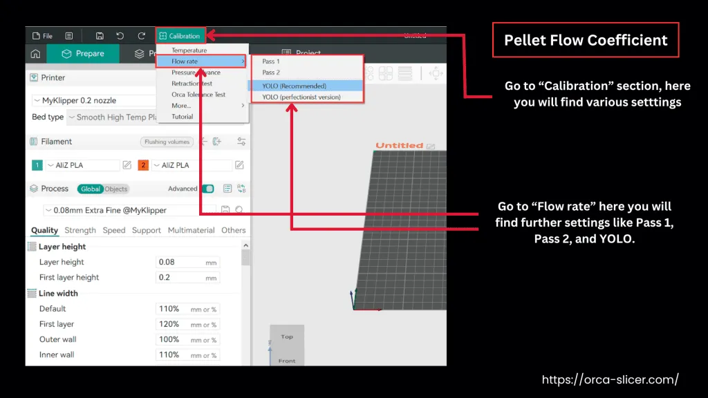 Współczynnik Przepływu Granulatu 1 Pellet