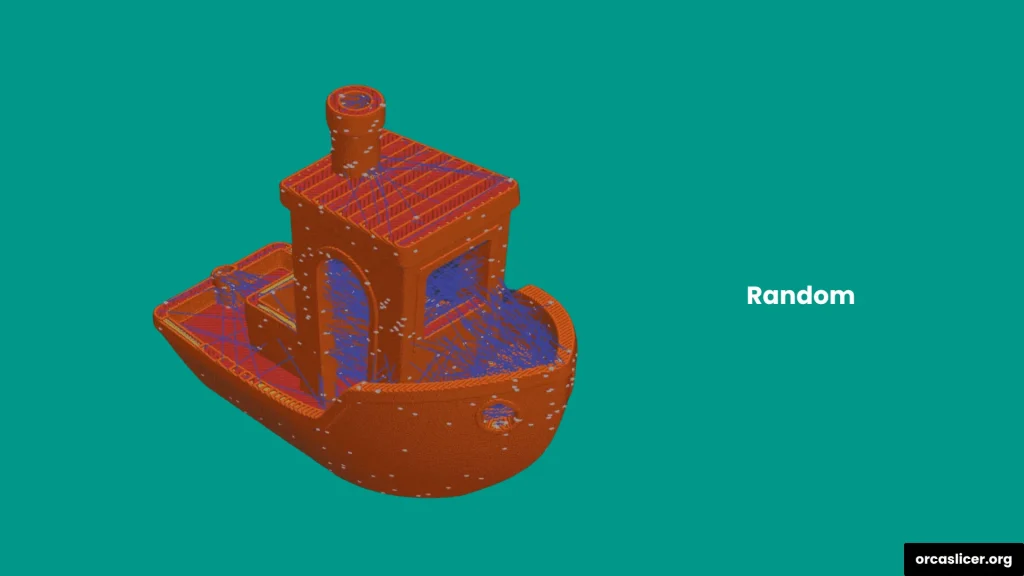 Ustawienia szwu 5 Random