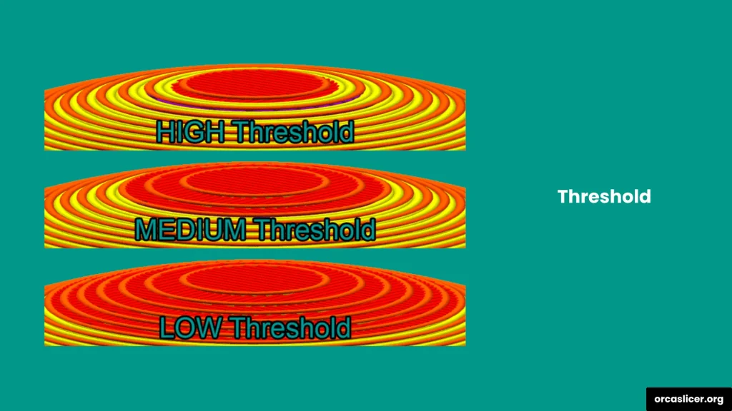 Ściany i powierzchnie 2 Threshold