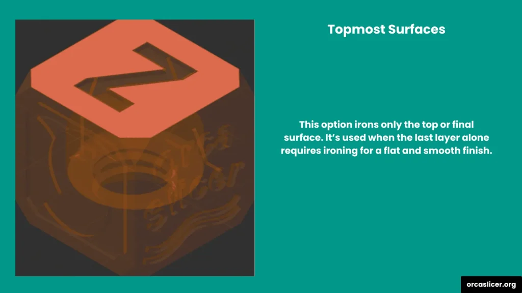 Repassage 4 Topmost Surface