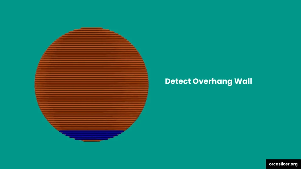 Detect Overhang Wall