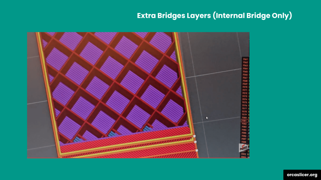 Bridging Settings 5 Extra Bridges Layers Internal Bridge Only
